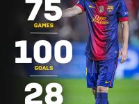 九游网址-梅西制造十佳进球，荣膺西甲最佳射手